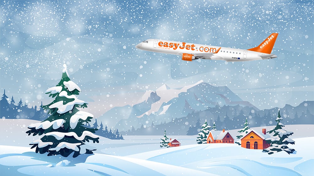 12 Days of Trading – Day 11 of 12: easyJet shares hit a snowstorm