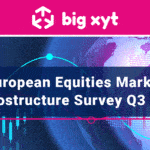 big xyt European Equities Market Microstructure Survey Q3 2021