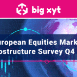 big xyt European Equities Market Microstructure Survey Q4 2021